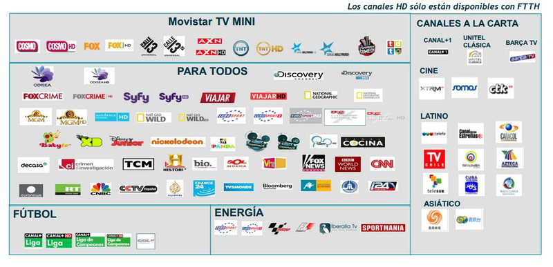 Illustration for article titled Movistar renueva las tarifas y contenidos de TV de Fusión en España